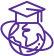 硕士学历占比
